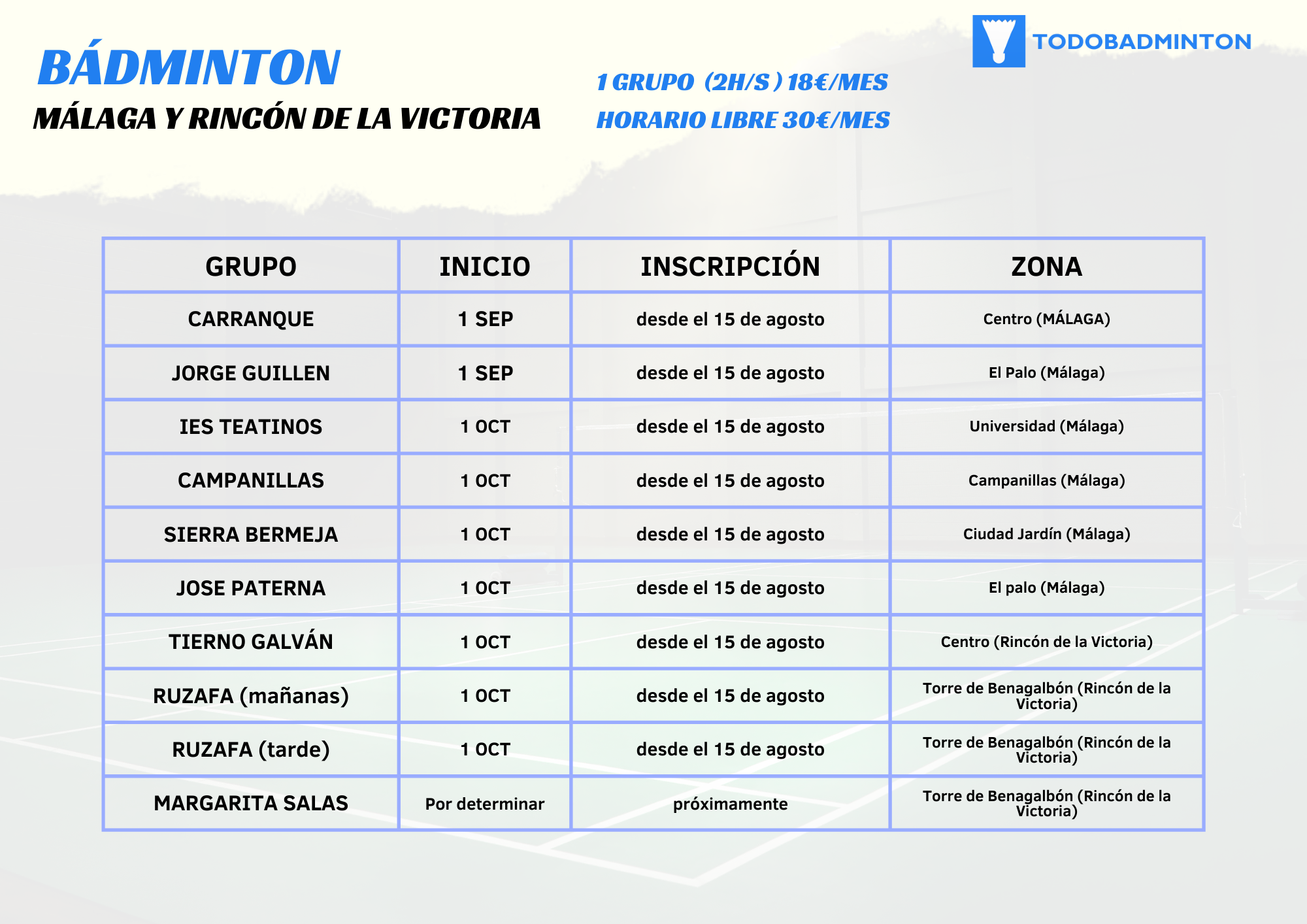 Inicio de escuelas de bádminton en Málaga y Rincón de la Victoria