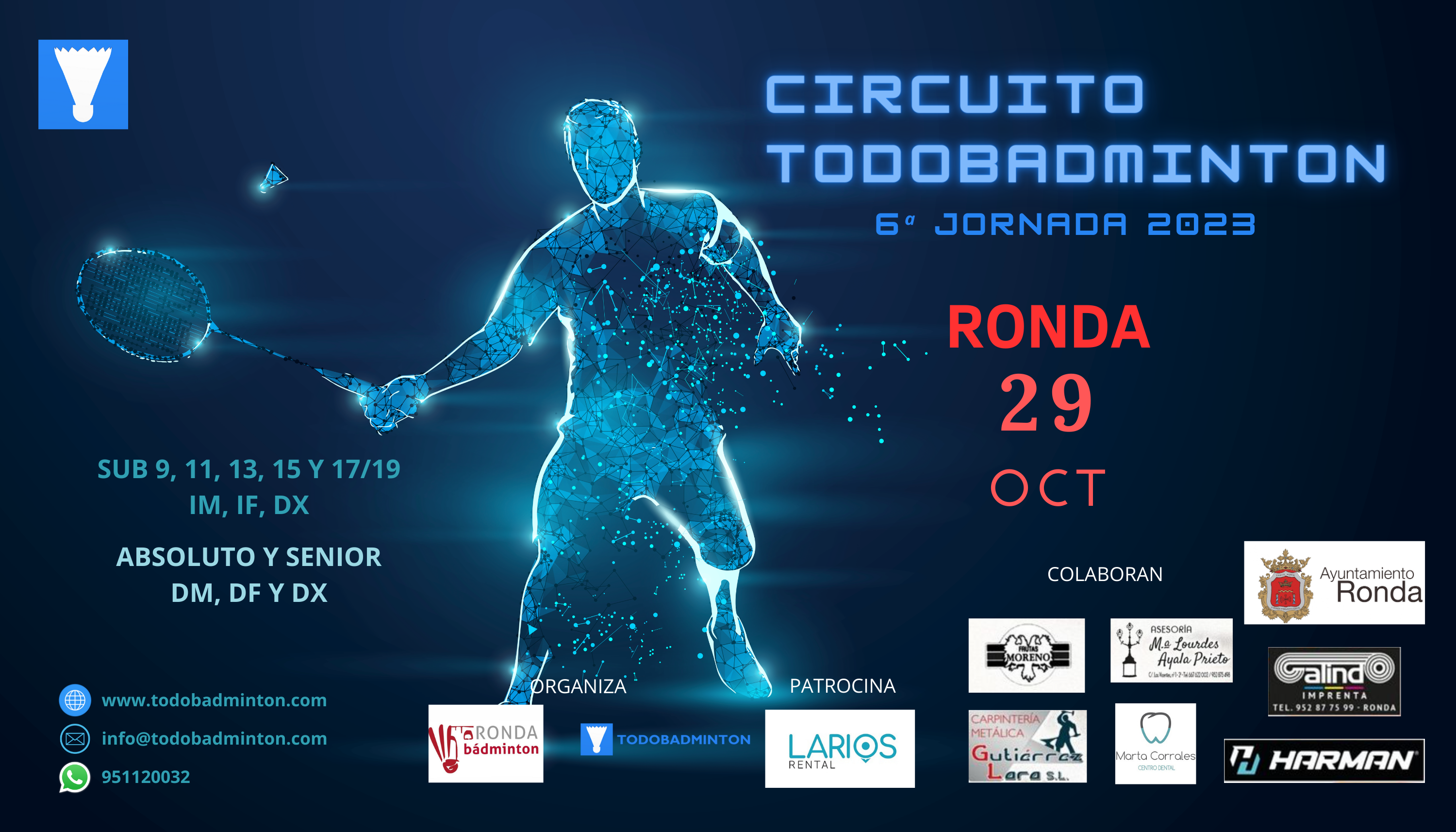 CIRCUITO RONDA 2023