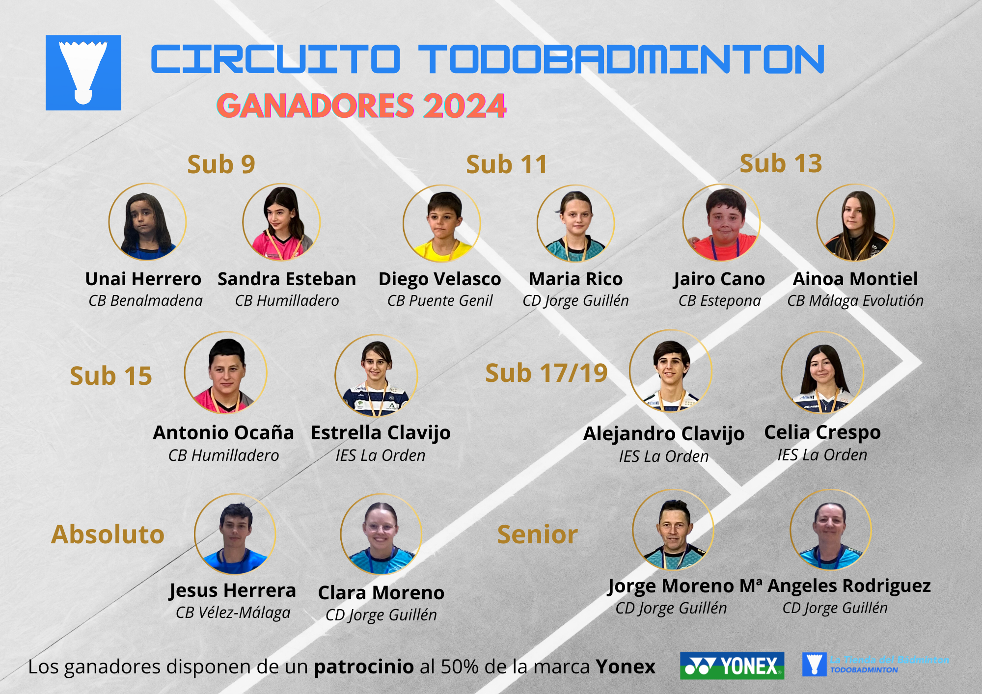 Cartel de ganadores del Circuito Todobádminton 2024